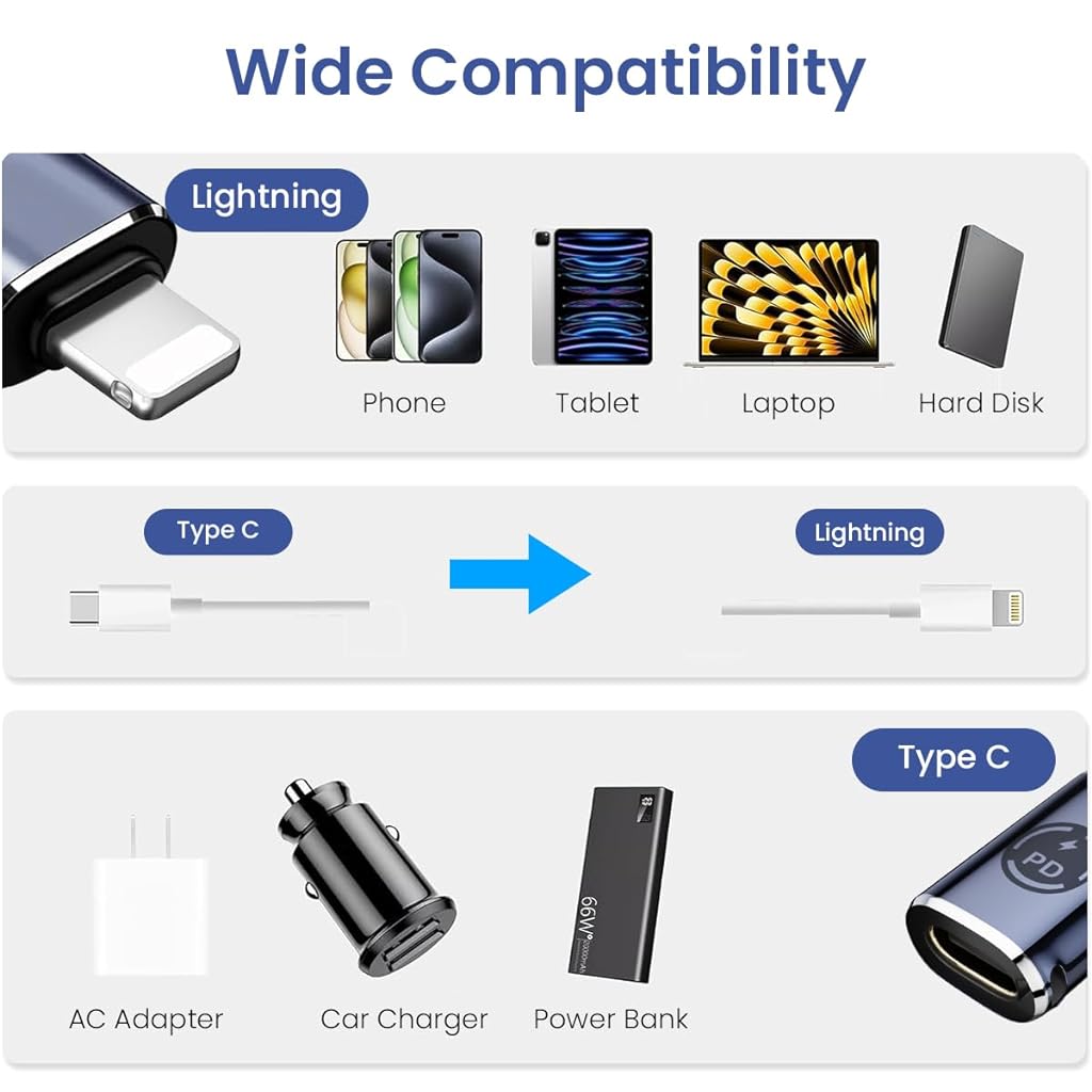 Verilux USB C to Light-ing Adapter USB C Adapter for iPhone, Lightn-ing to USB C Portable 27W Fast Charging USB C Adapter Support Data Sync USB C Adapter for iPhone 1413/12/11, iPad Air Verilux USB C to Light-ing Adapter USB C Adapter for iPhone, Lightn-ing to USB C Portable 27W Fast Charging USB C Adapter Support Data Sync USB C Adapter for iPhone 1413/12/11, iPad Air